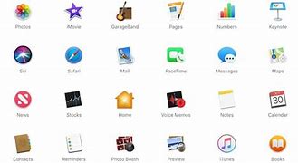 Image result for What Are the Study Base Apps On MacBook