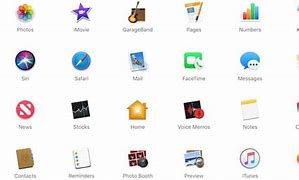 Image result for Software That Is Included On Mac