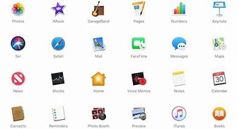 Image result for Mac Software That Types for You