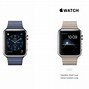 Image result for Gold Apple Watch 1