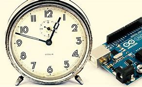 Image result for Real-Time Clock
