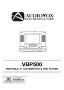 Image result for Audiovox M1W Screen Went White with Lines