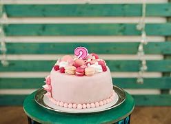 Image result for Birthday Party Background