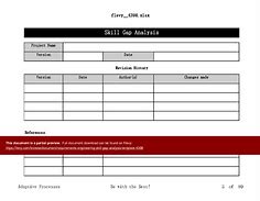 Image result for AHRQ Gap Analysis Template