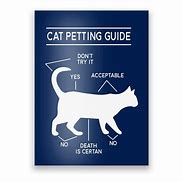 Image result for Meme Cat Petting Guide