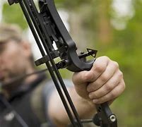 Image result for Left or Right Handed Bow