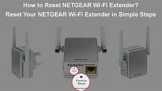 Image result for Netgear Extender Setup Reset