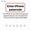 Image result for Real Apple ID and Password