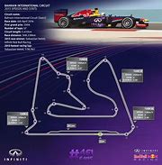 Image result for Bahrain F1 Circuit