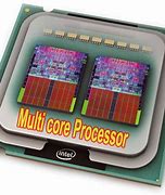 Image result for Single and Multi Core Processor