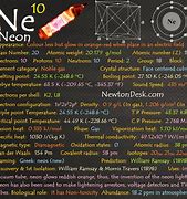 Image result for neon elements