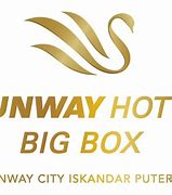 Image result for Sunway Big Box Johor Bahru
