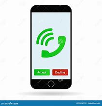 Image result for Appel Telephone
