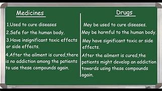 Image result for Different Between Drug and Medacine