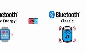 Image result for Bluetooth 5.0 vs 5.2