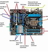 Image result for Major Components of a Motherboard