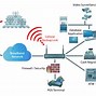 Image result for Wi-Fi Network Diagram