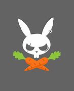 Image result for iPhone 24 Carrot