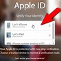 Image result for Apple ID Verification Code iTunes