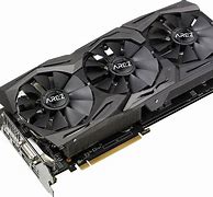 Image result for RX 580 Ports