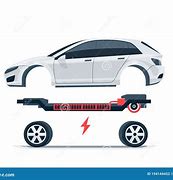 Image result for Tesla Electric Car Batteries