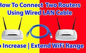 Image result for Directional WiFi Booster