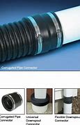 Image result for Storm Drain Pipe Coupler