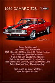 Image result for Car Show Display Sheet
