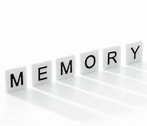 Image result for The Word Memory with White Background