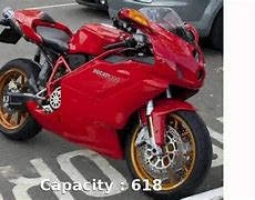 Image result for Ducati 999 Top Speed