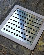 Image result for Drain Leaf Covers