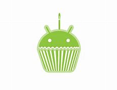 Image result for Android Inc