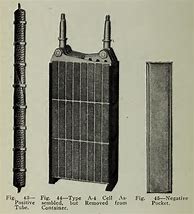 Image result for Thomas Edison Alkaline Battery