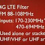 Image result for FM Inchang Antenna for Stereo Receiver