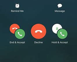 Image result for iPhone End Call