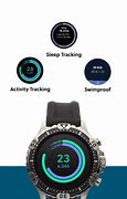Image result for Skeuomorphic Smartwatch