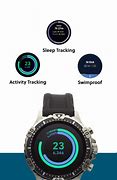 Image result for Samsung Smart Watches Difference Between R810 R600