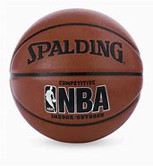 Image result for NBA Basketball Game Ball
