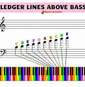 Image result for Bass Clef Notes Labeled Ledger Lines