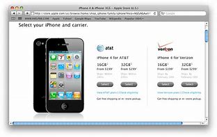 Image result for CDMA iPhone 4 Sim Card