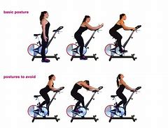 Image result for Spin Bike Positions