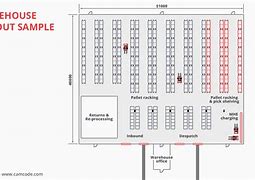 Image result for Warehouse Layout Plan Sample