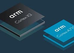 Image result for ARM Cortex Chipset