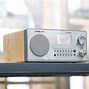 Image result for HD Radio