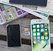 Image result for Dual Sim Adapter iPhone X