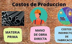Image result for costo