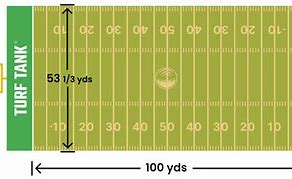 Image result for How Big Is a Football Field in Feet