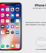 Image result for iPhone X2