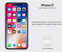 Image result for iPhone XO2