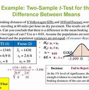 Image result for Difference Between Means Calculator